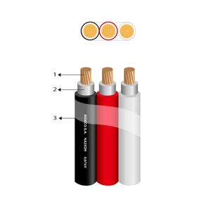 CABLE FUERZA FREETOX N2XOH 3-1X16MM2 0.6/1KV 90°C CL.2 NG/RJ/BL